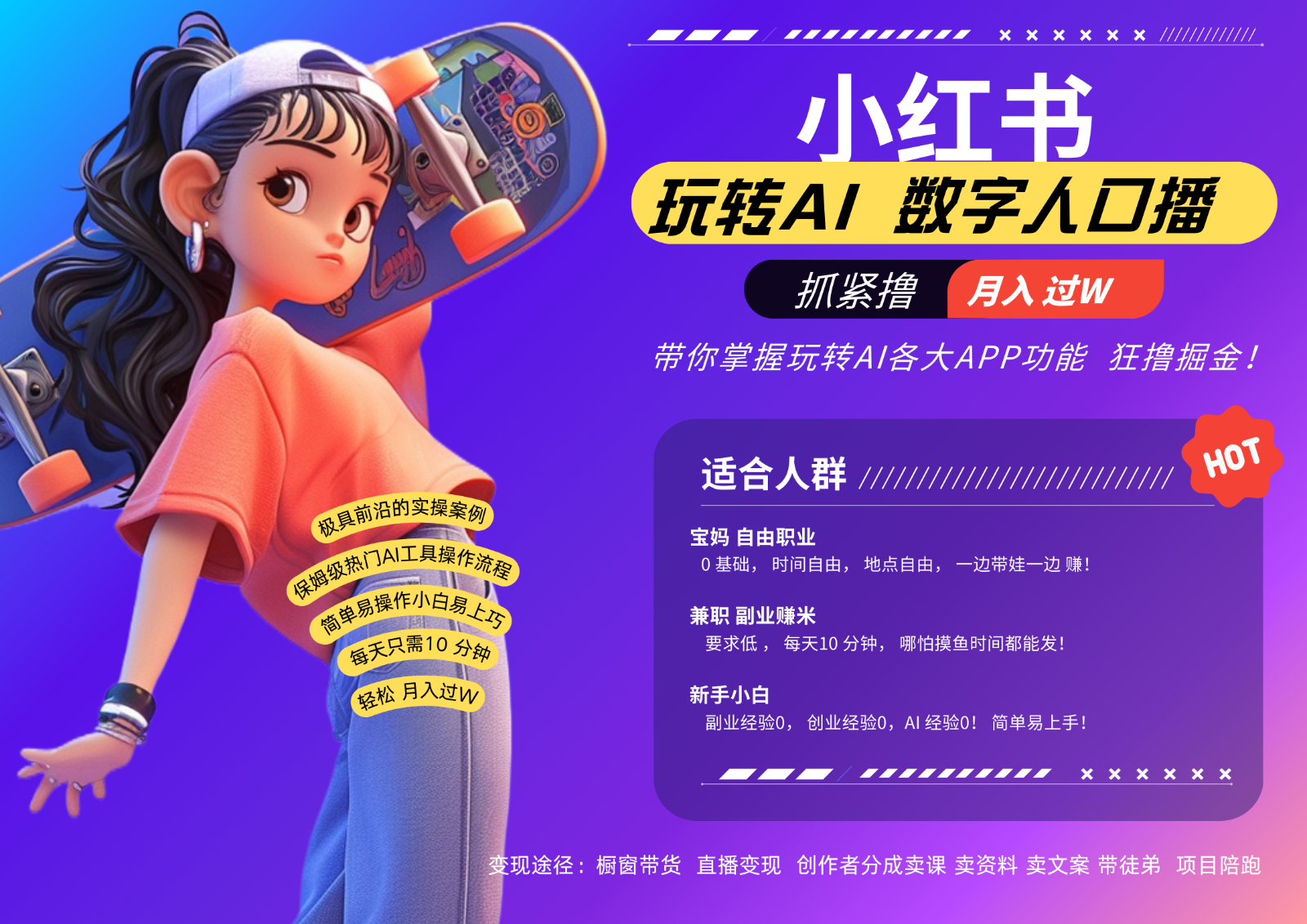 小红书数字人暴力起号  AI改写文案 再也不用费劲录口播每天20分钟  流量火爆日入破…-一起网创