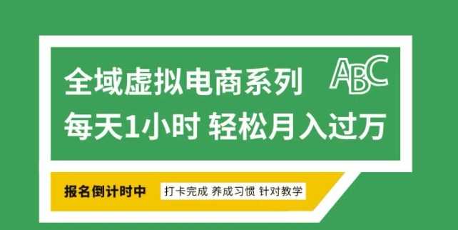 全域虚拟电商变现系列，通过平台出售虚拟电商产品从而获利-一起网创