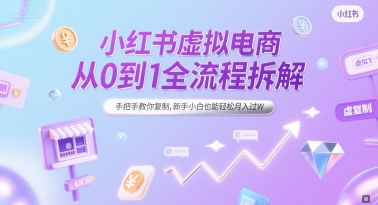 小红书虚拟电商从0到1全流程拆解，手把手教你复制，新手小白也能轻松月入过W-一起网创